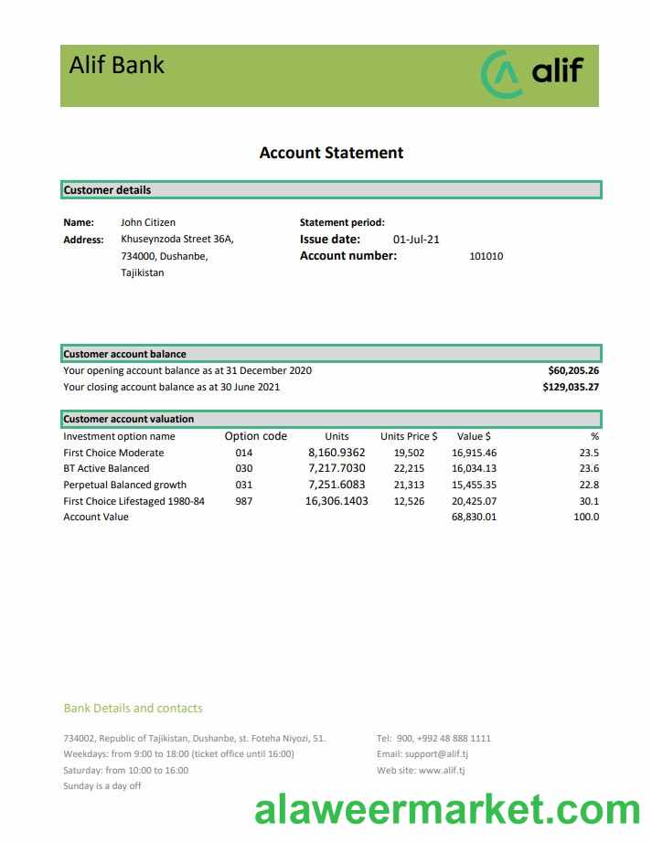 Tajikistan Alif Bank excel pdf